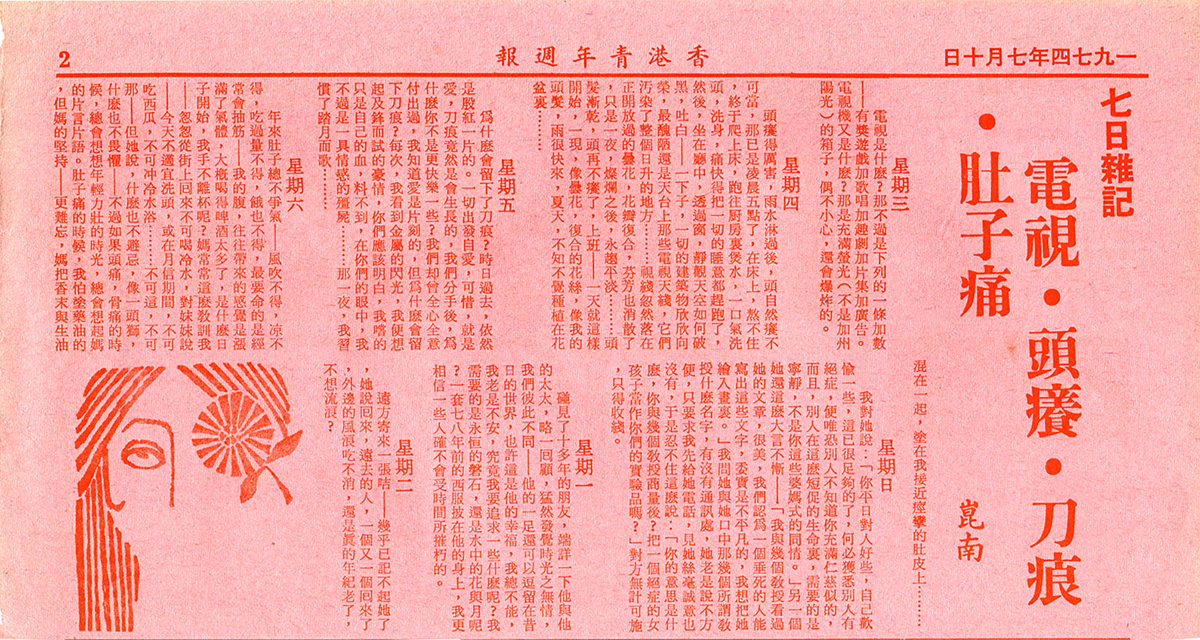 七日雜記 崑南