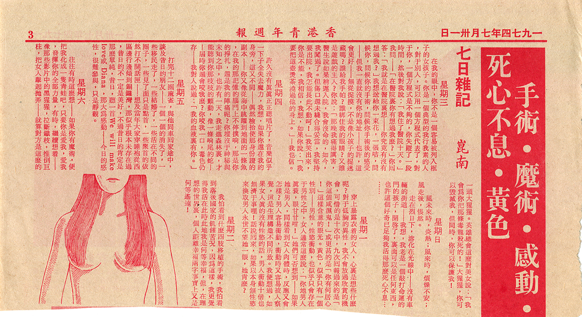 七日雜記 崑南